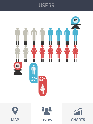 网页攻击器教程